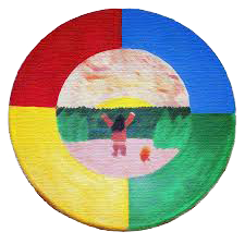 Stardale Women's Group Inc.