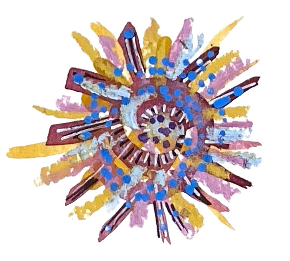 living systems leadership