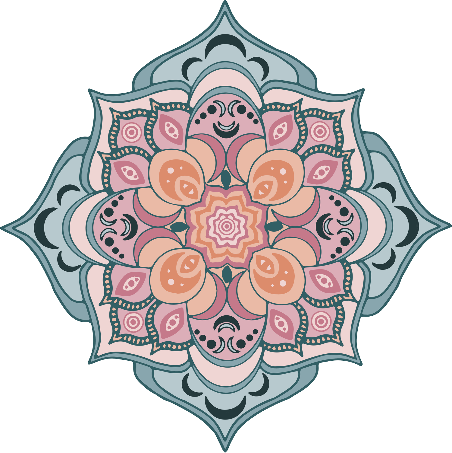 Mandala du bien-être