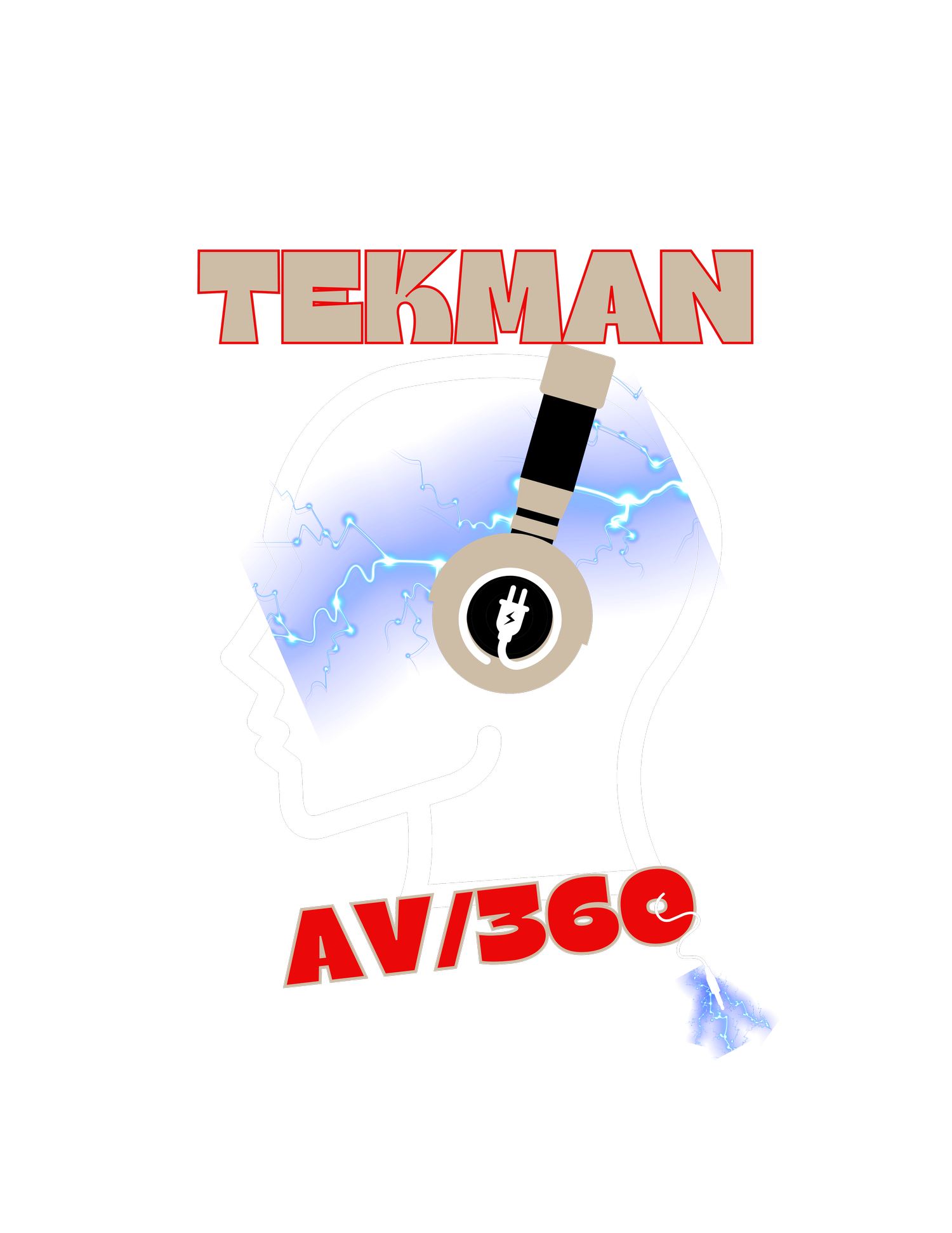 TEKMAN AV/360 PHOTOS