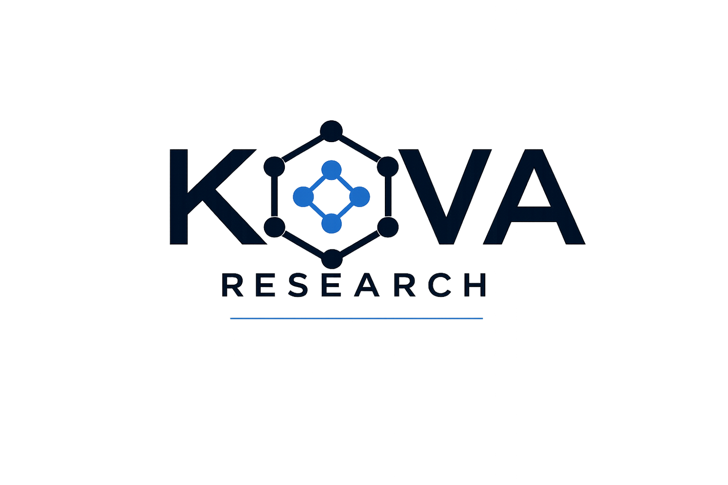 Kova Research