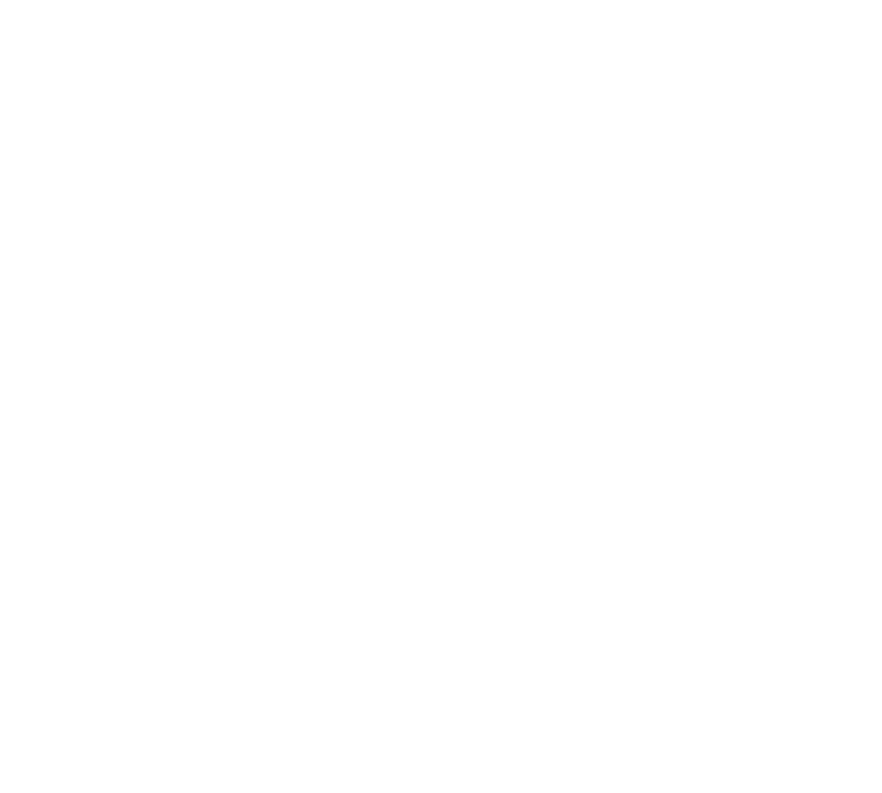 Caplan Distribution