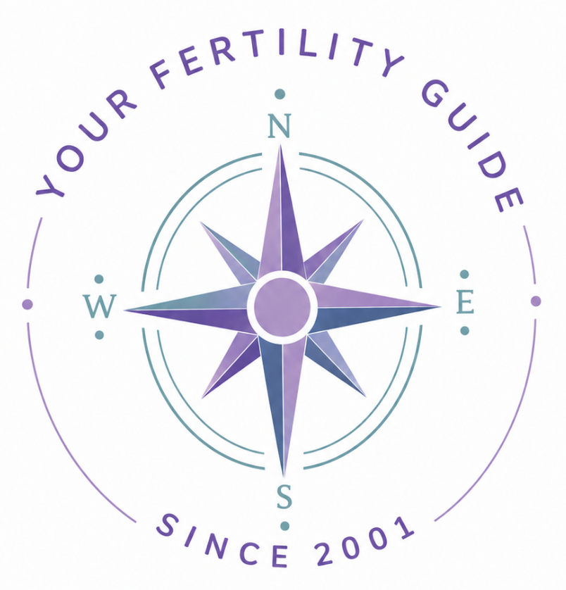 Your Fertility Guide
