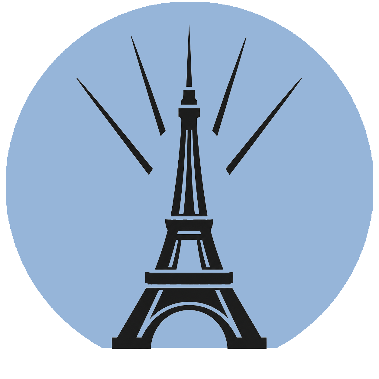 CityNeighborhoodsParis