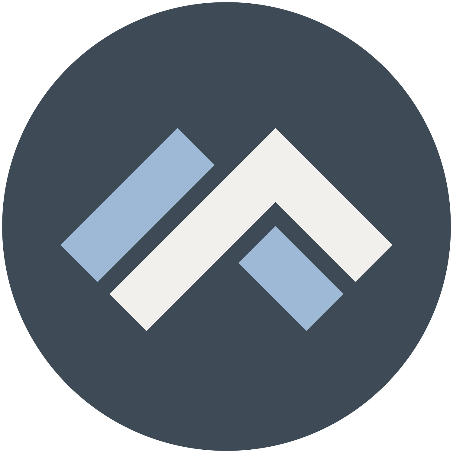 Miller Creek Properties