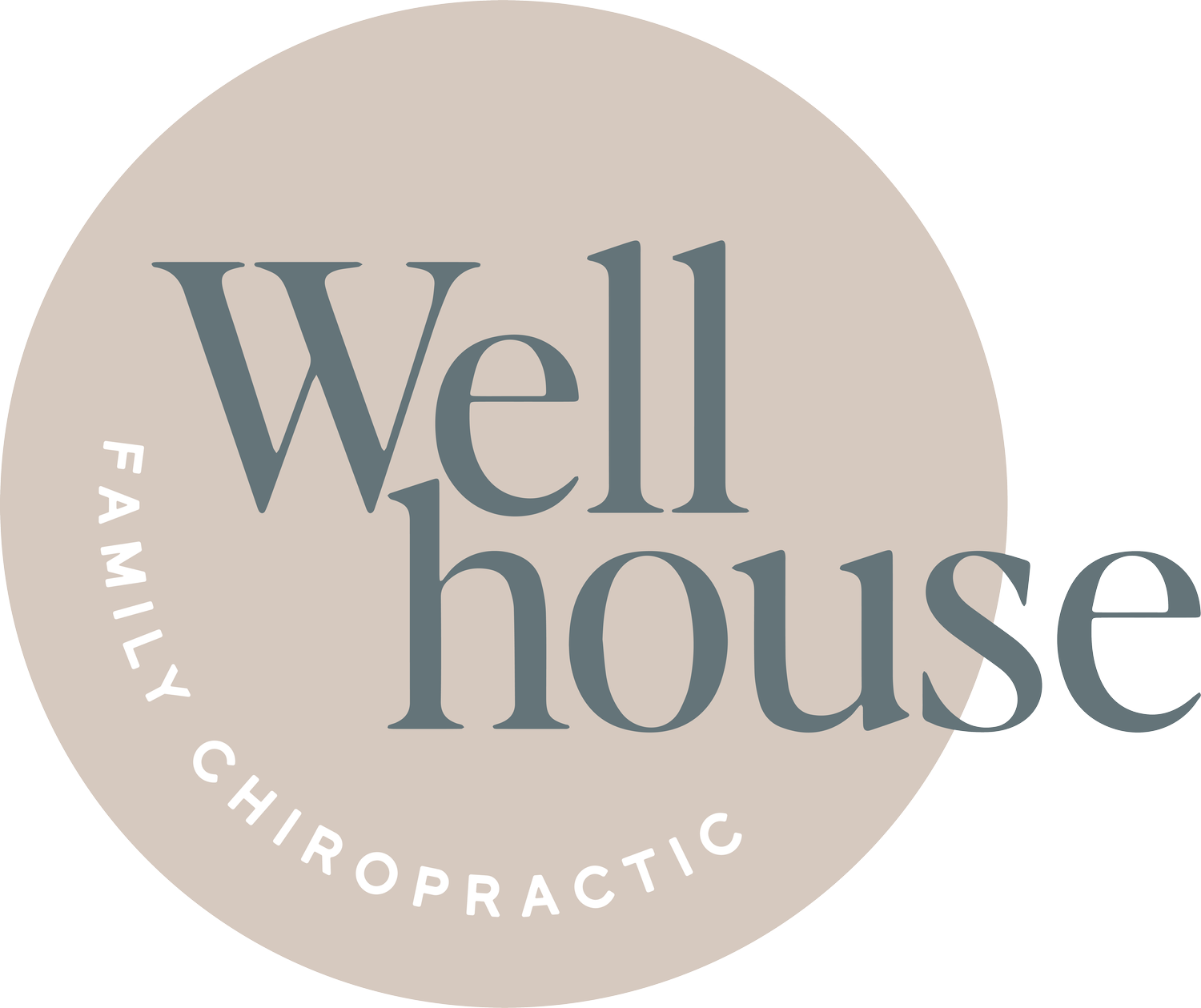 Wellhouse Family Chiropractic | Abilene, Texas