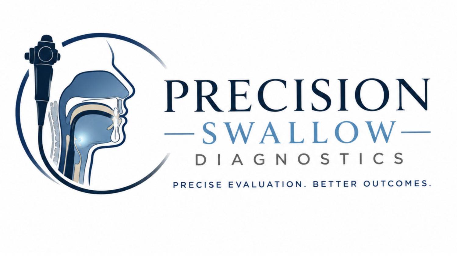Precision Swallow Diagnostics