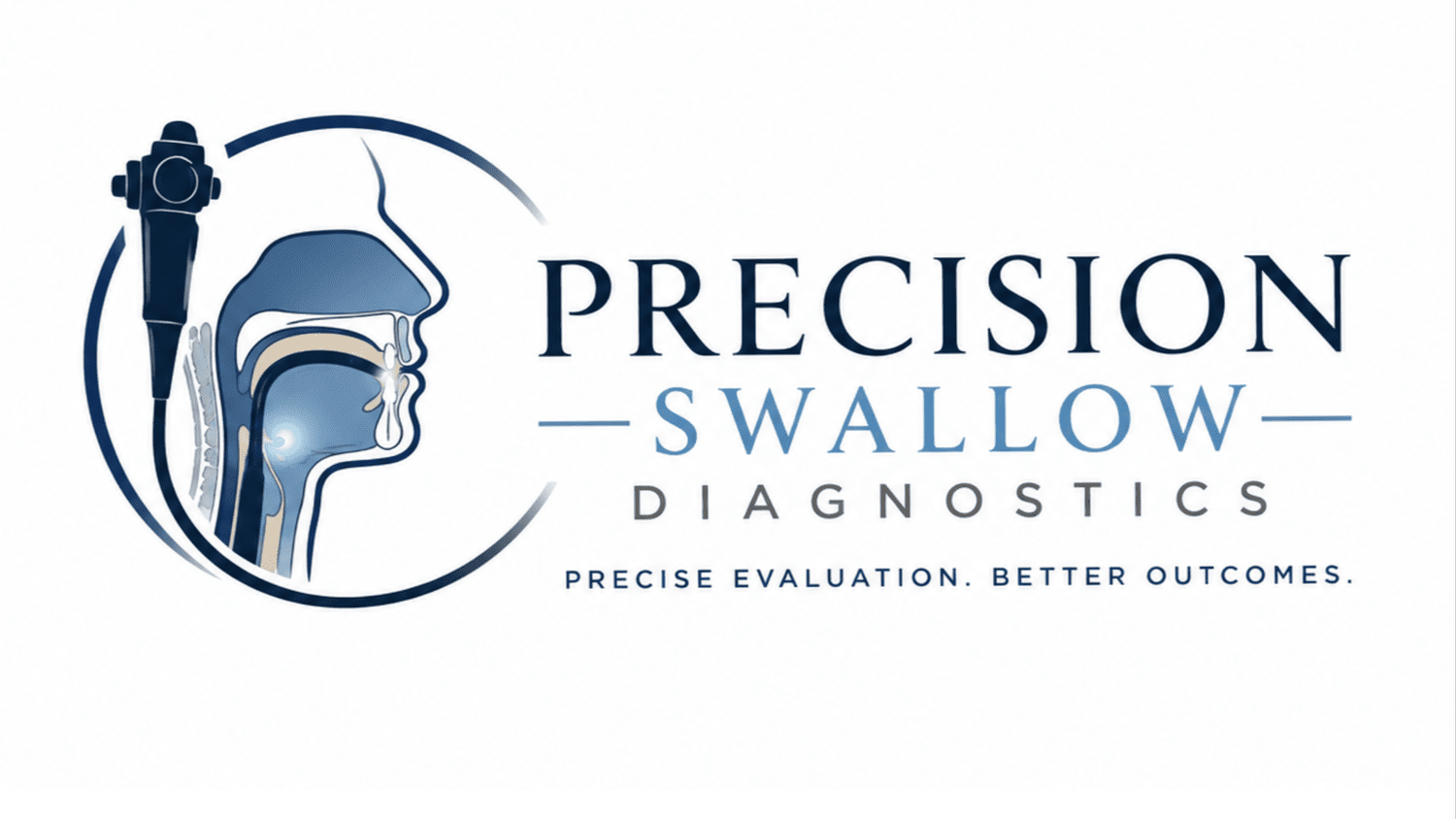 Precision Swallow Diagnostics