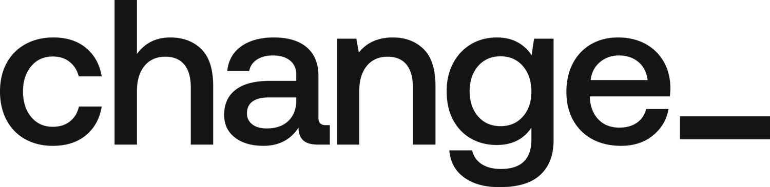 IPRM™