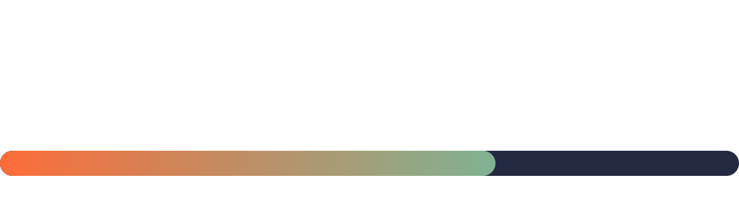 Progress Bar | Content Engine for Paid Social