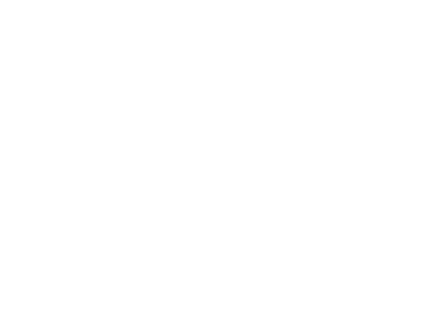 Inner Strength Development