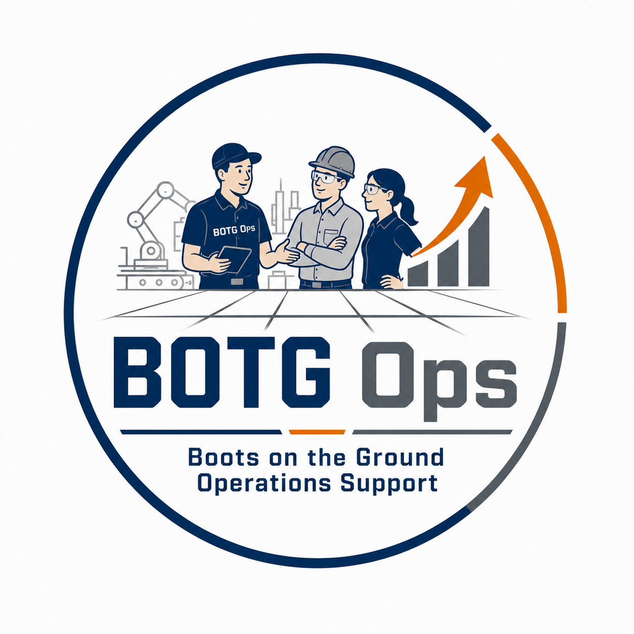 BOTG Ops | Operations Consulting & On-Site Business Support