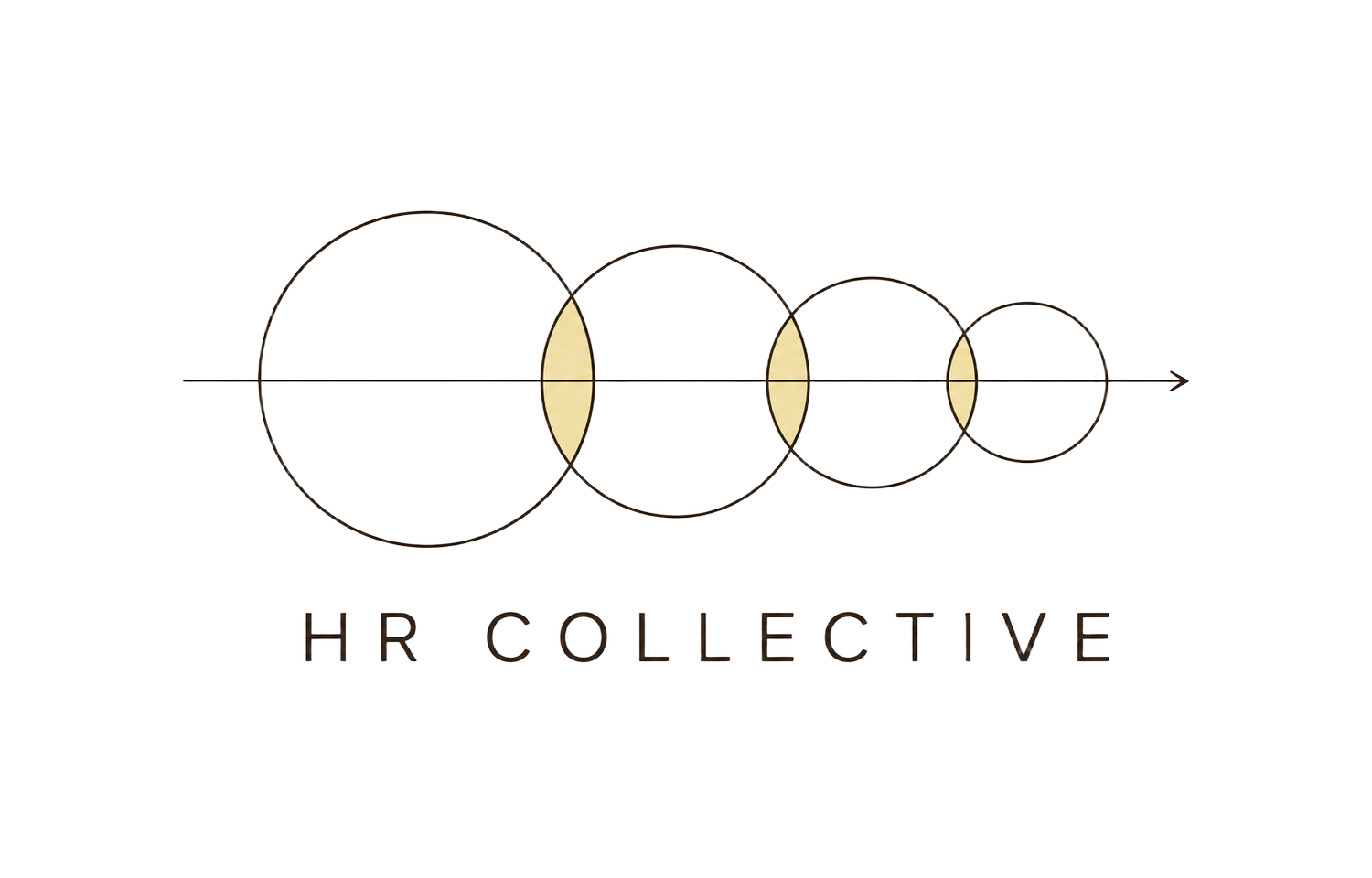 HR Collective