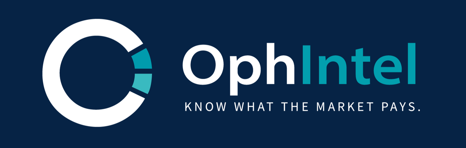 OphIntel