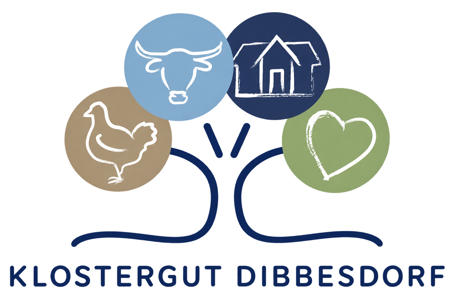 Klostergut Dibbesdorf