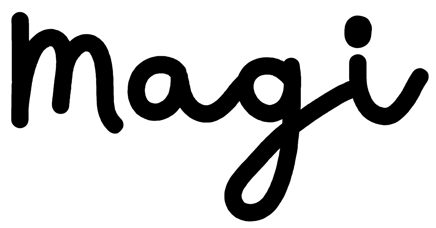 DILLAD MAGI
