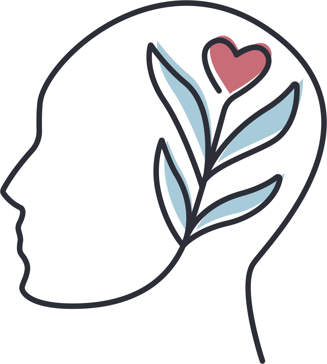Discern Psychology Services