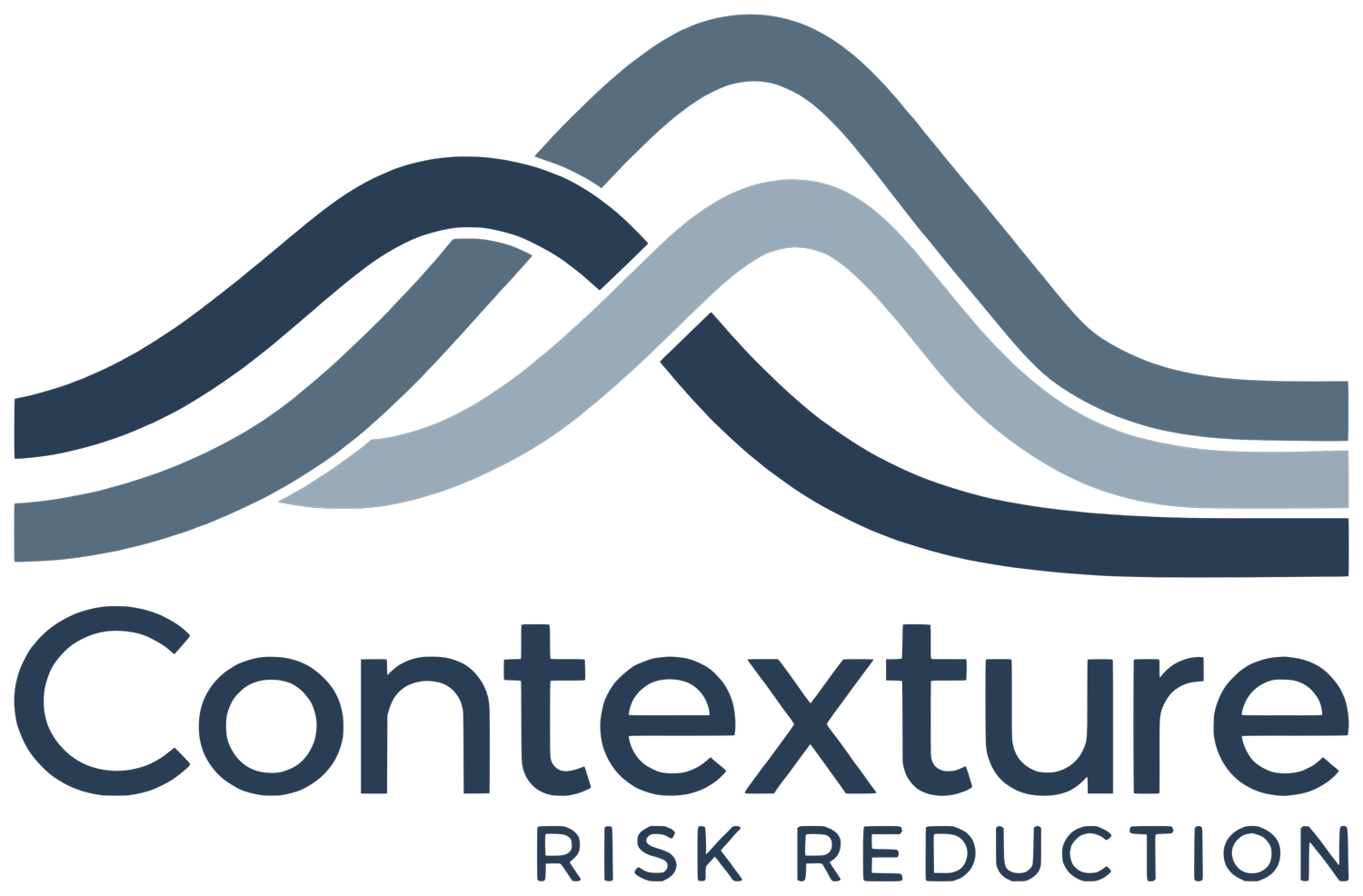 Contexture Risk Reduction
