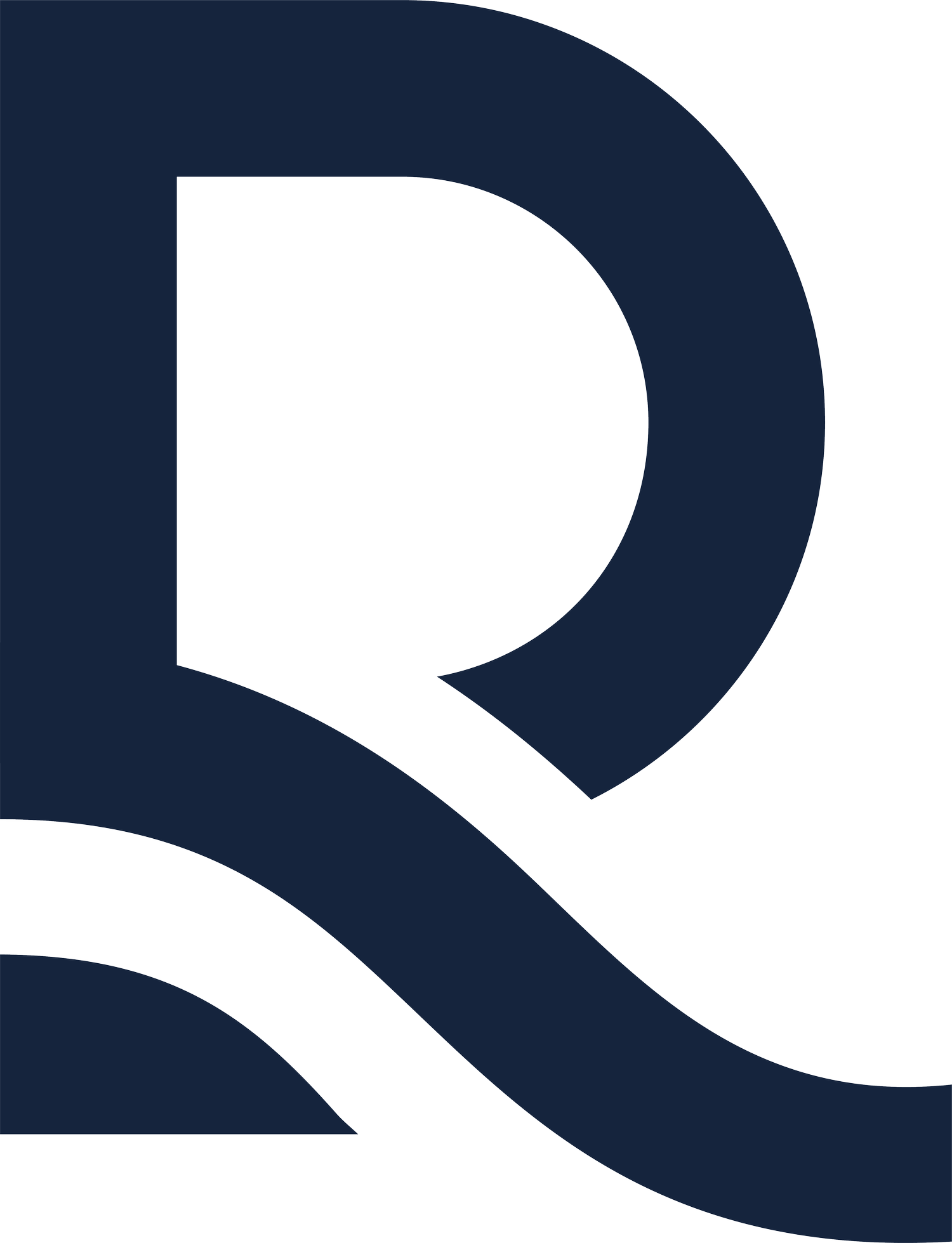 Riviera Foot & Ankle Center
