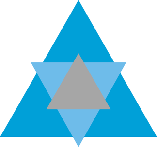 Trilogy Asset Finance