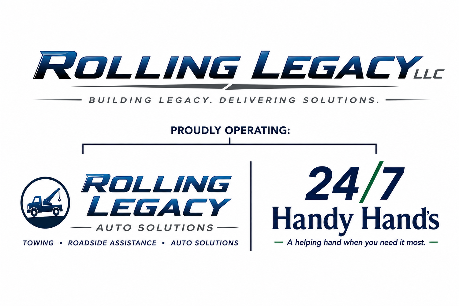 Rolling Legacy 3
