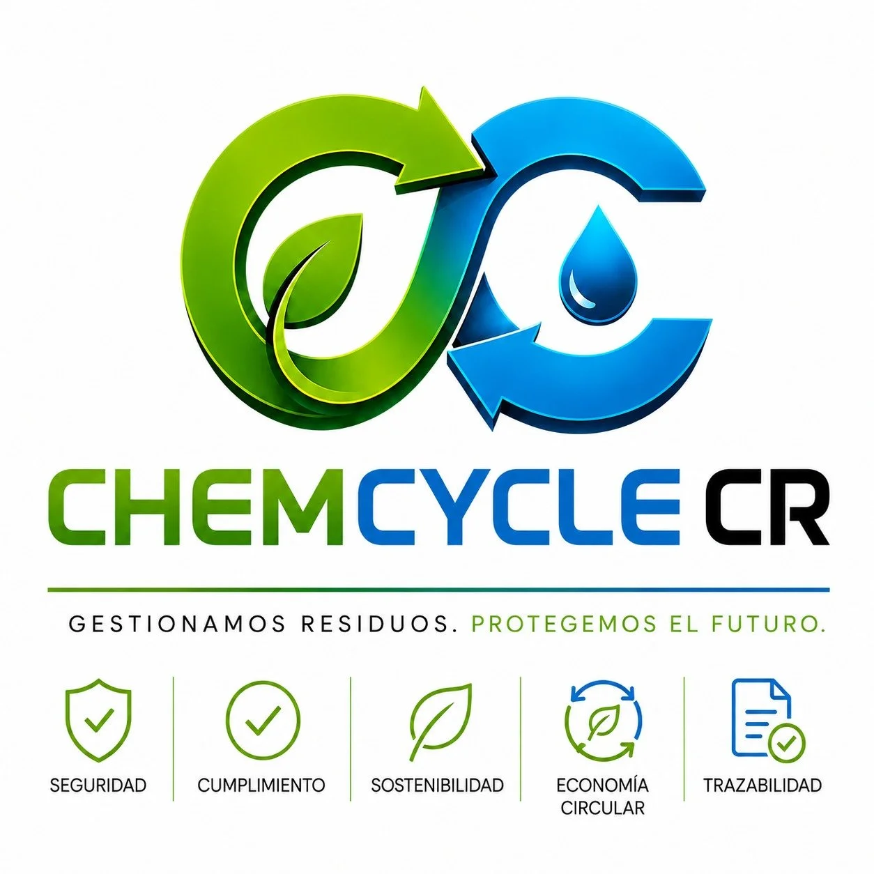 ChemCycleCR