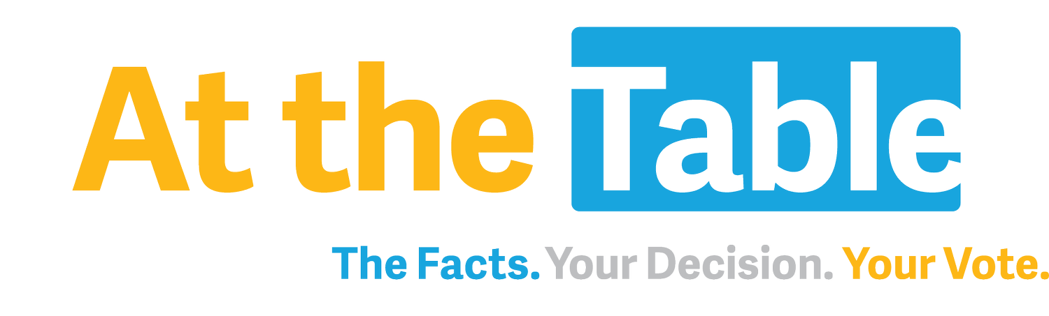 Table Facts