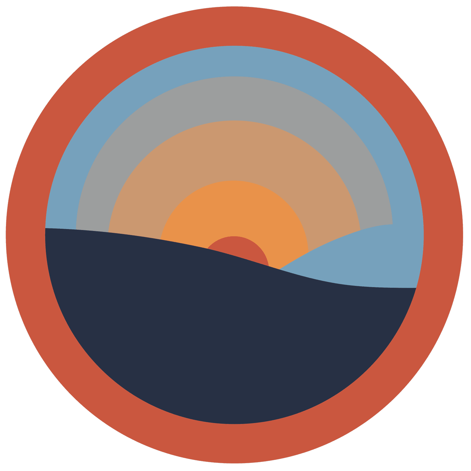Prasko Social Work