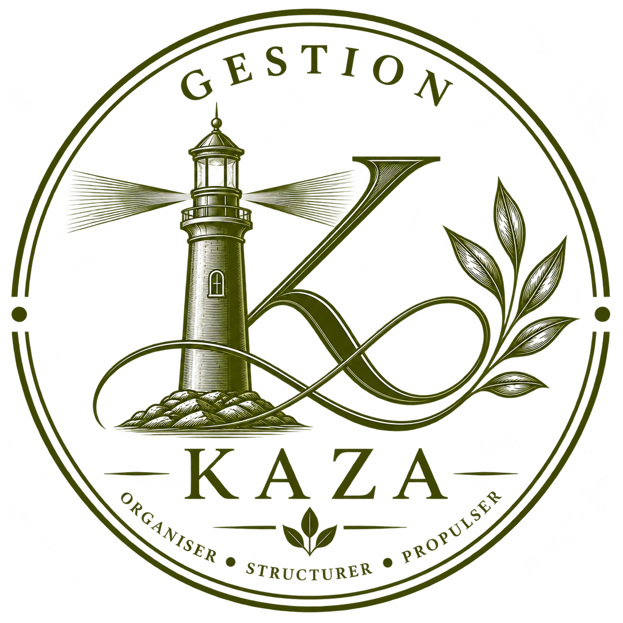 Gestion Kaza