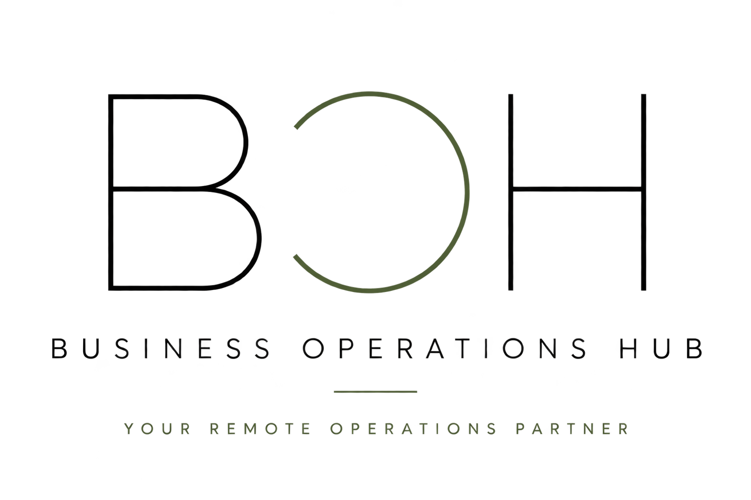 Business Operations Hub