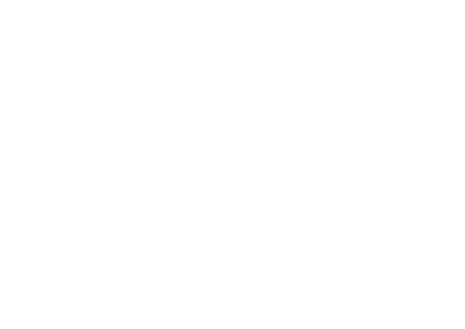 FP
