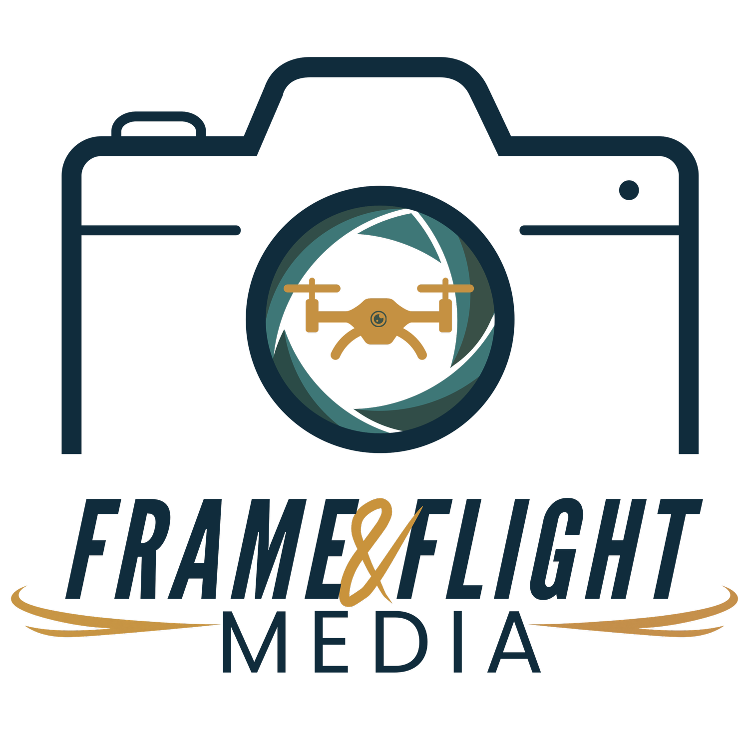 Frame & Flight Media