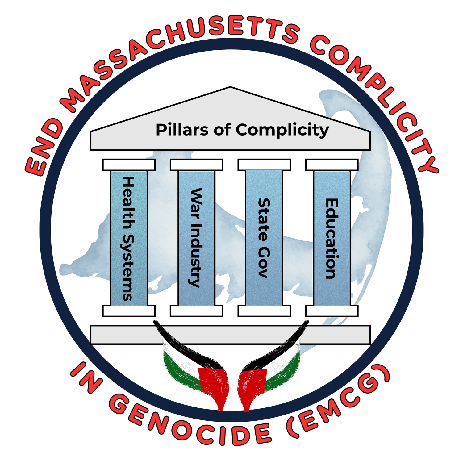 End Massachussetts Complicity in Genocide (EMCG)