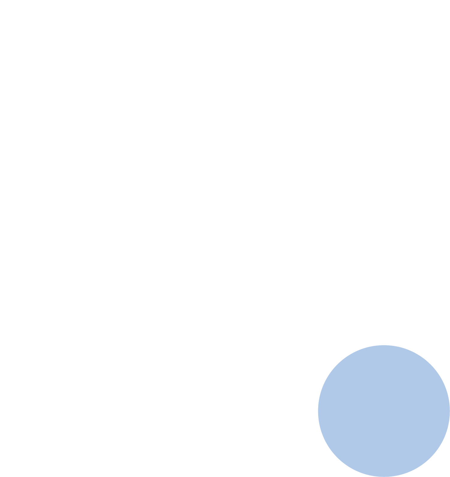 The Oslo Way