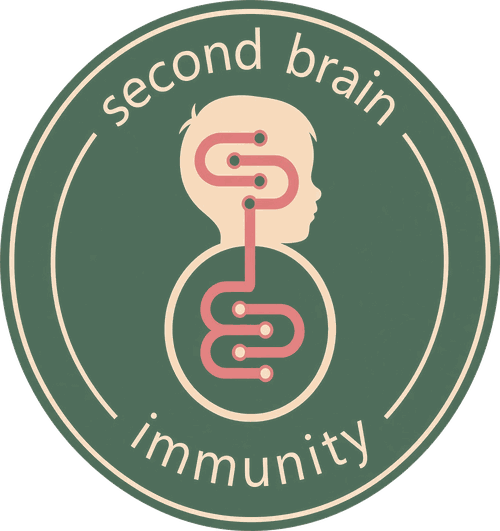 Second Brain Immunity