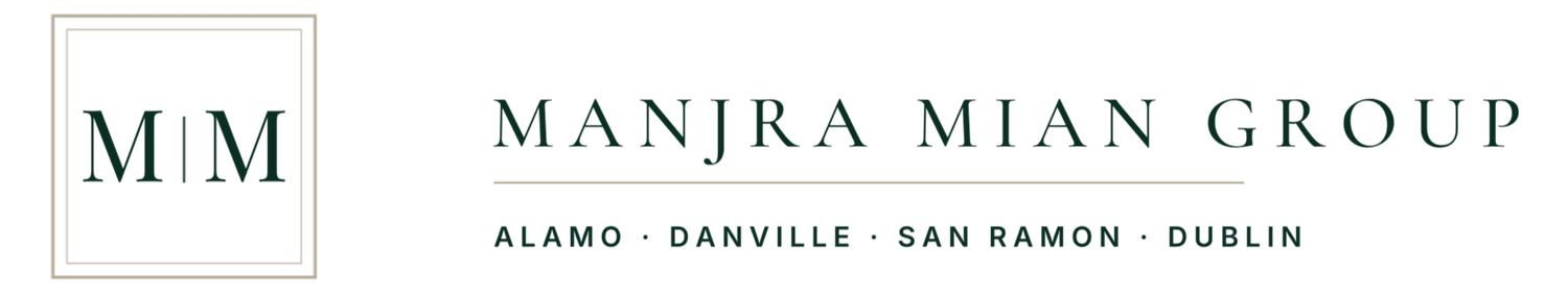 Manjra Mian Group