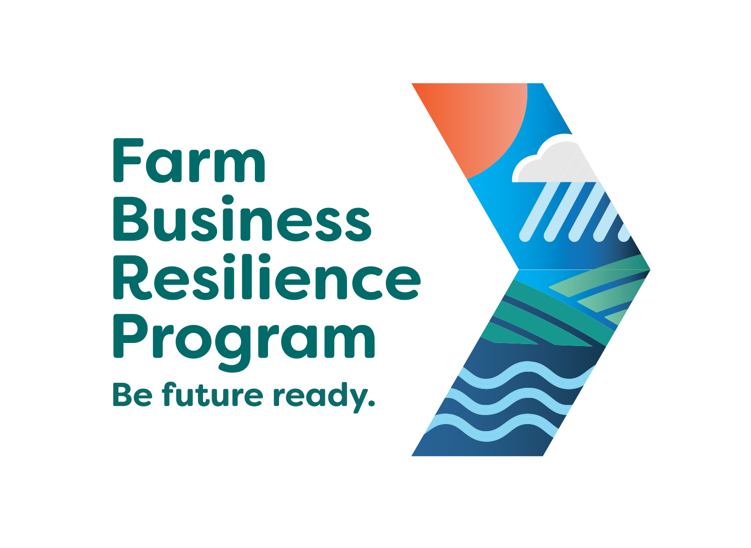 Farm Business Resilience Program