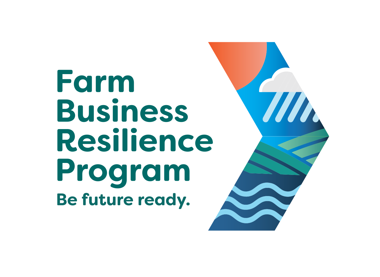 Farm Business Resilience Program