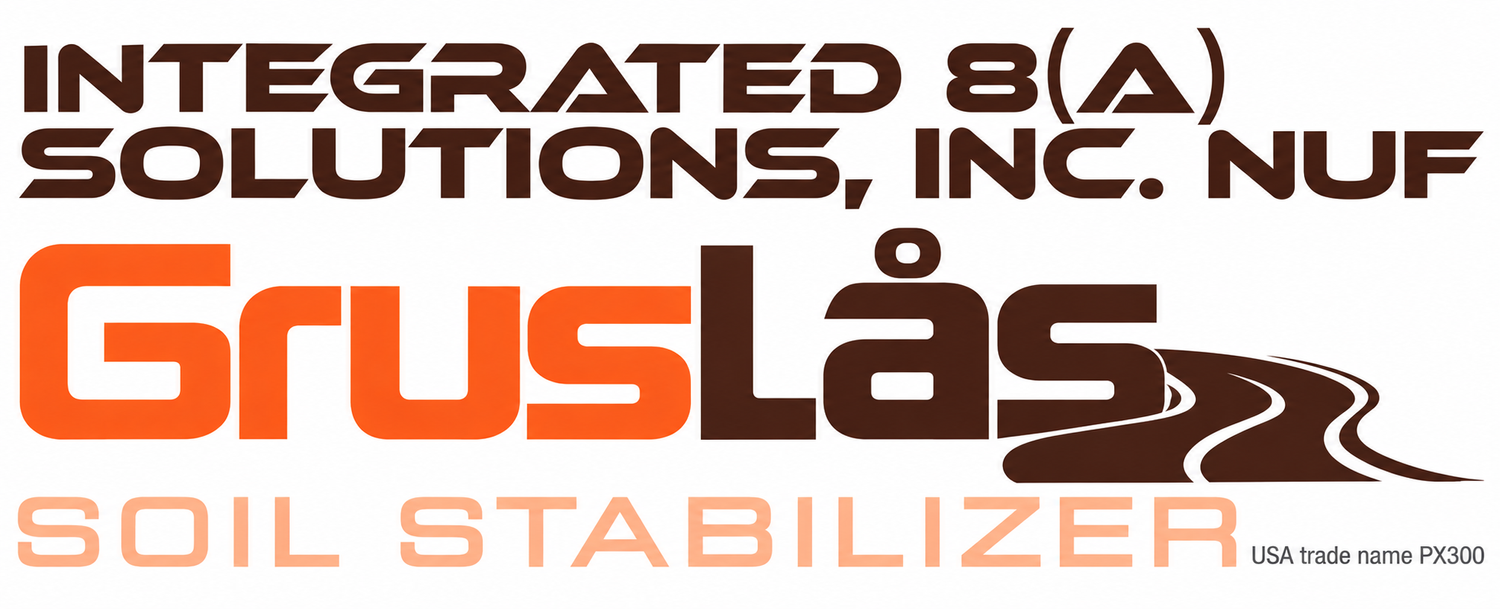 Integrated 8a Solutions (Copy)