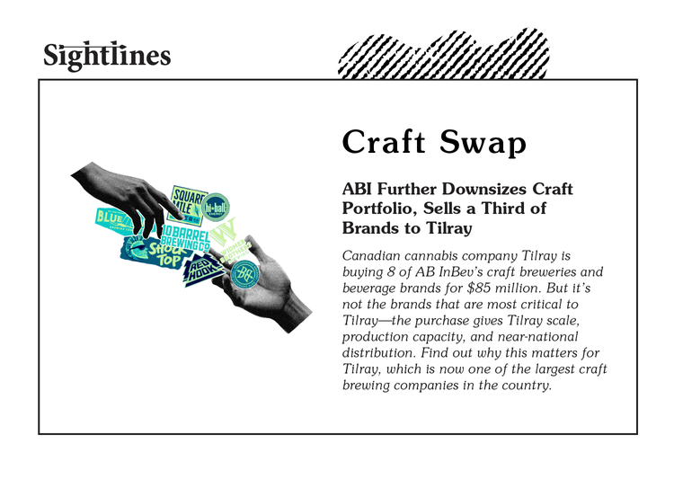 Craft Swap — ABI Further Downsizes Craft Portfolio, Sells a Third of Brands to Tilray