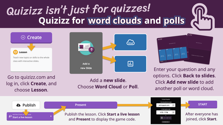 Quizizz isn't just for quizzes!