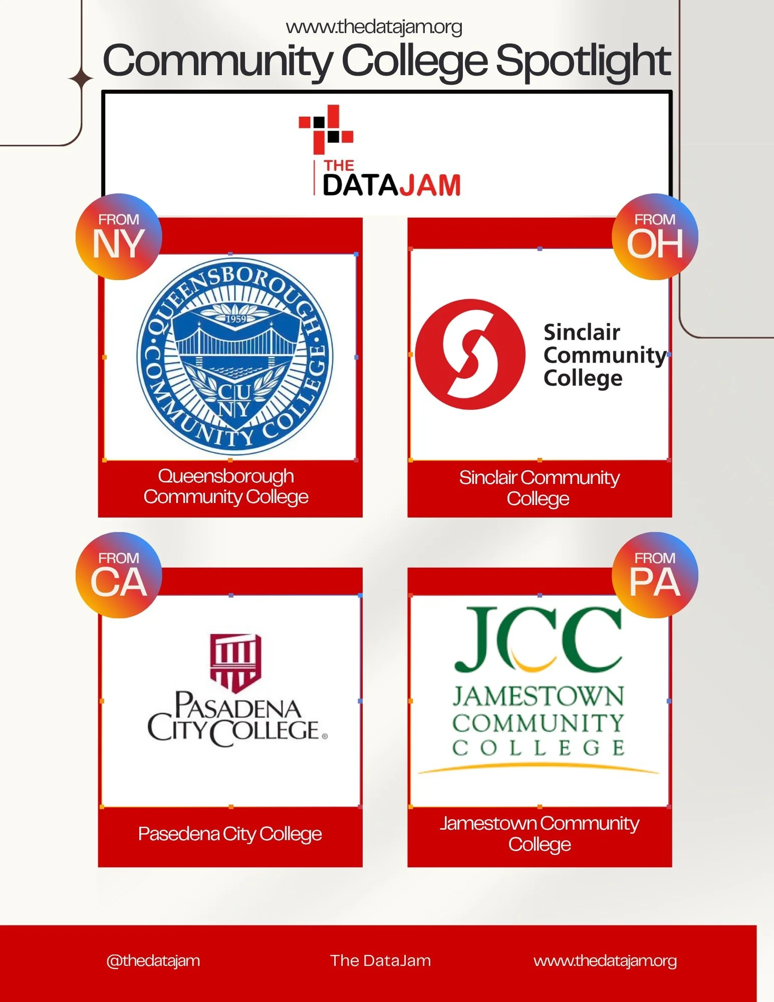 Community College DataJam Participants