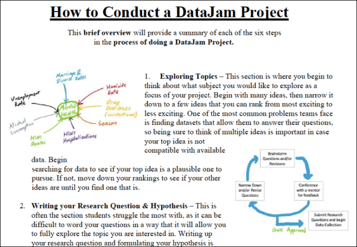 DataJam Resources Website Screenshots