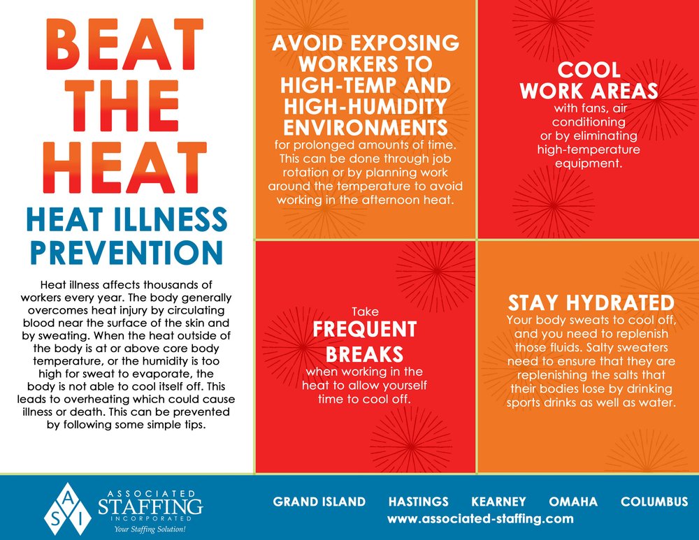 Тепло инфографика. Heat stress. Stroke illness. Диплом велосипед. Heat avoid.