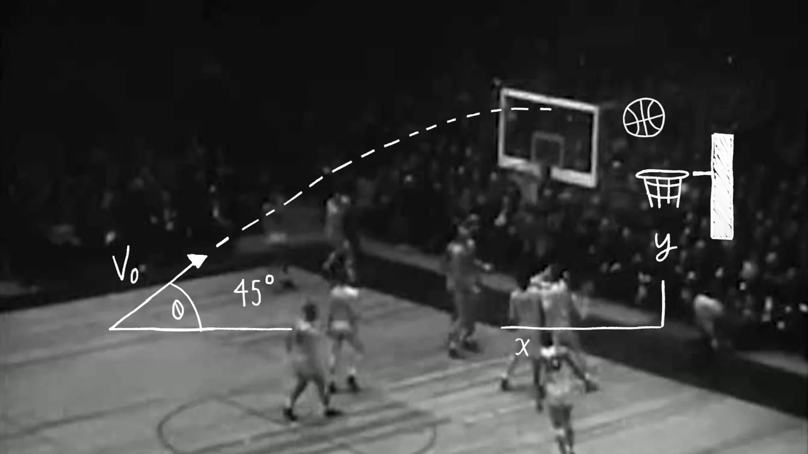 A basketball shot traced with a hand-drawn trajectory and equations over black and white game footage.