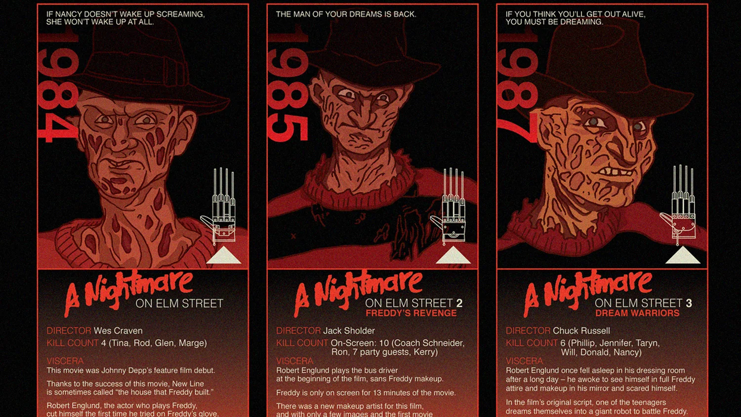 freddy krueger middle name - Ilustrasi 3