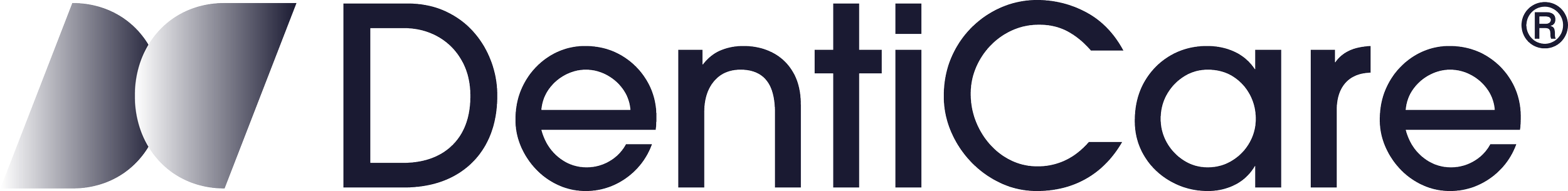 Denticare