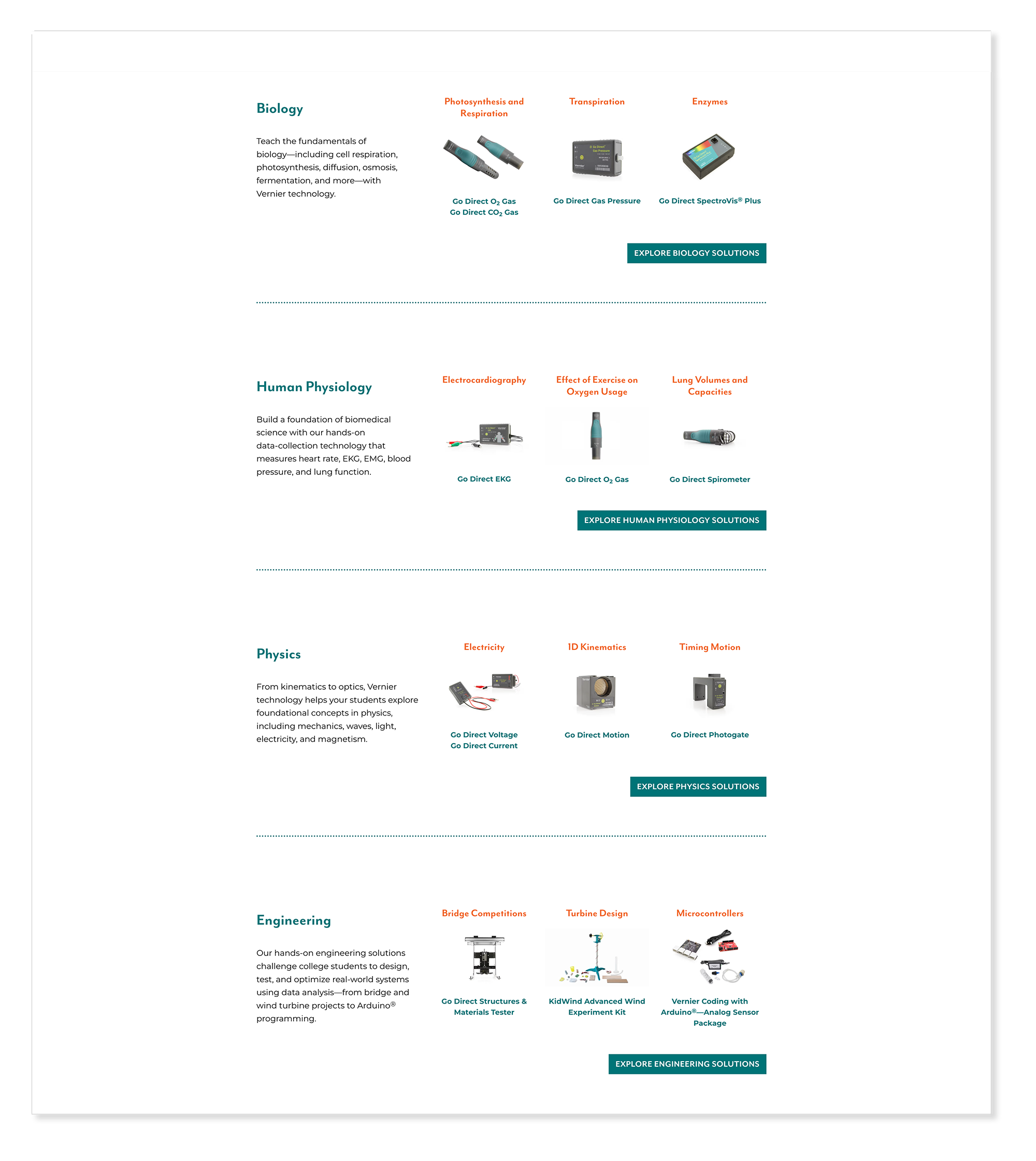 Vernier higher education page mid 1