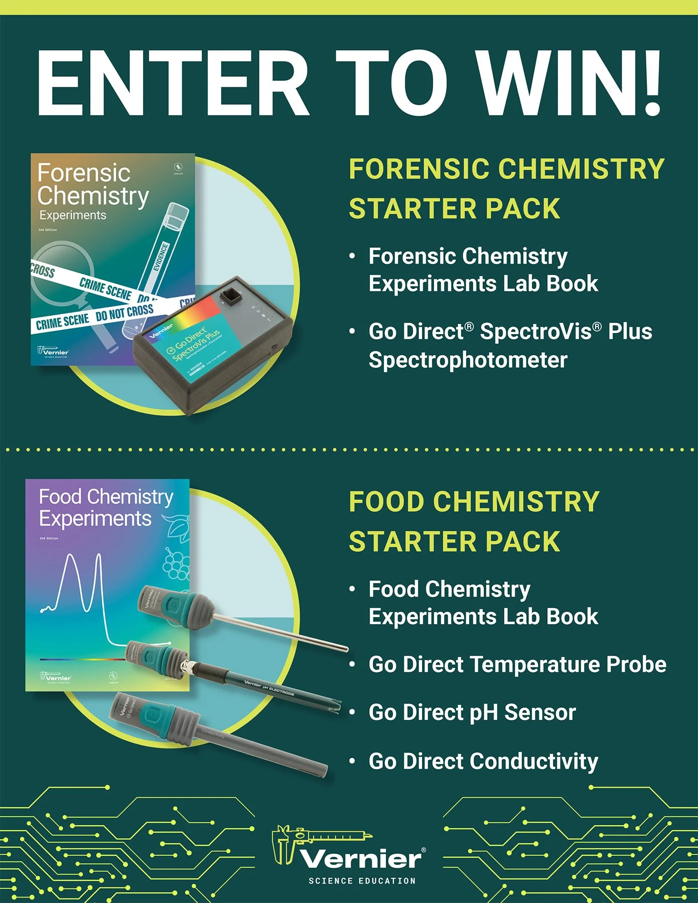 2025 CHEM-ED Enter To Win Sign