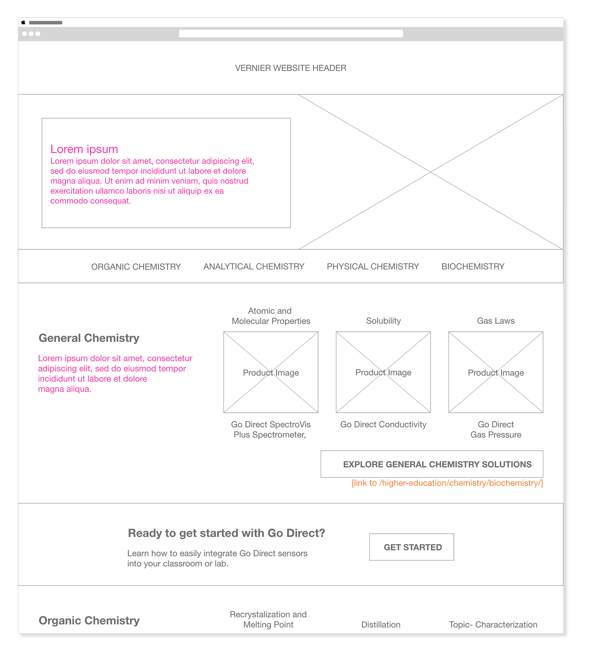 Vernier higher education page wireframe
